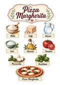 Pizza Margherita